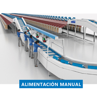 Alimentación Manual